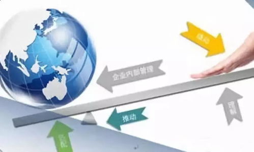企業管理九段論 你在哪一段？