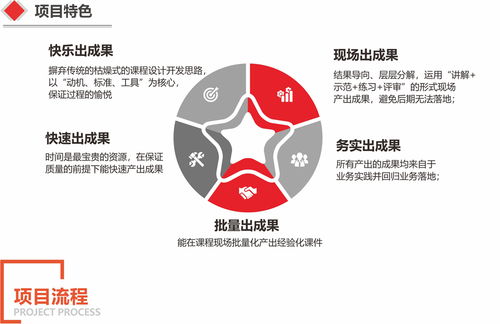 企業(yè)管理內(nèi)化 從理念到實踐的深度融入