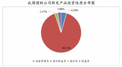 六部門聯(lián)合發(fā)文促消費適配，打通產(chǎn)業(yè)循環(huán)堵點精準施策